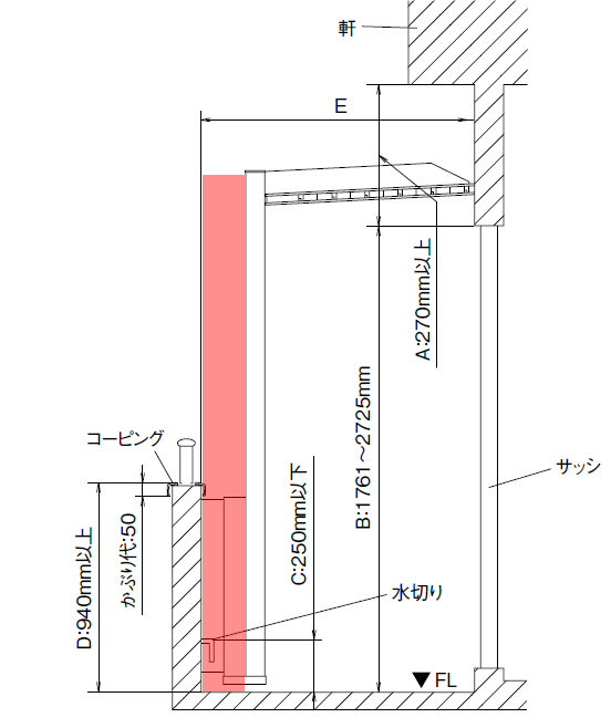 テラスSC造り付けバルコニー屋根タイプはバルコニー全体を屋根で覆うことができない