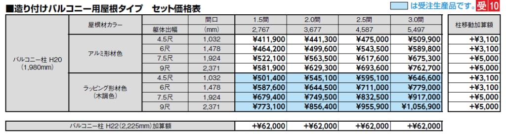 テラスSC造り付けバルコニー屋根タイプのセット価格表